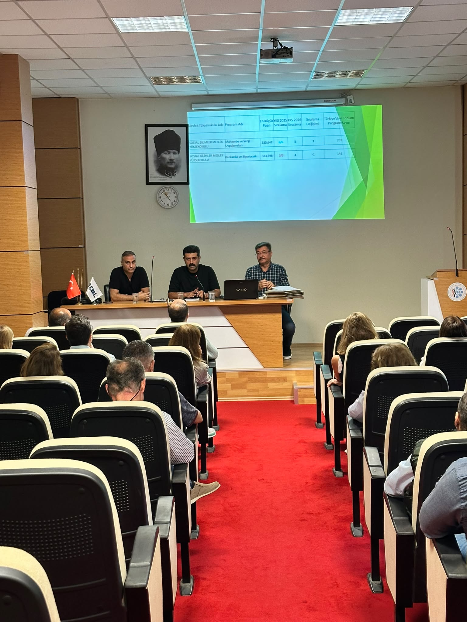 SOSYAL BİLİMLER MYO AKADEMİK KURUL TOPLANTISI GERÇEKLEŞTİRİLDİ